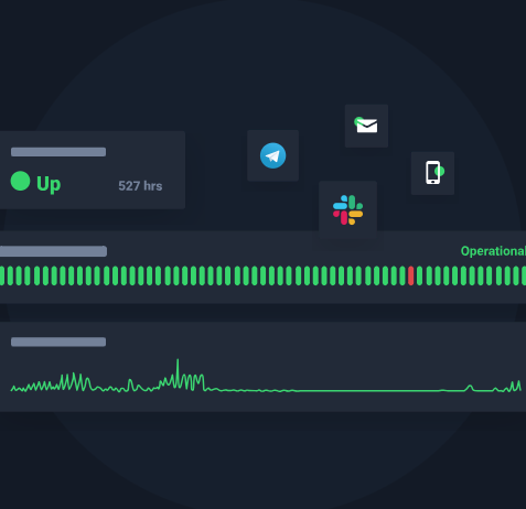 Uptime Robot